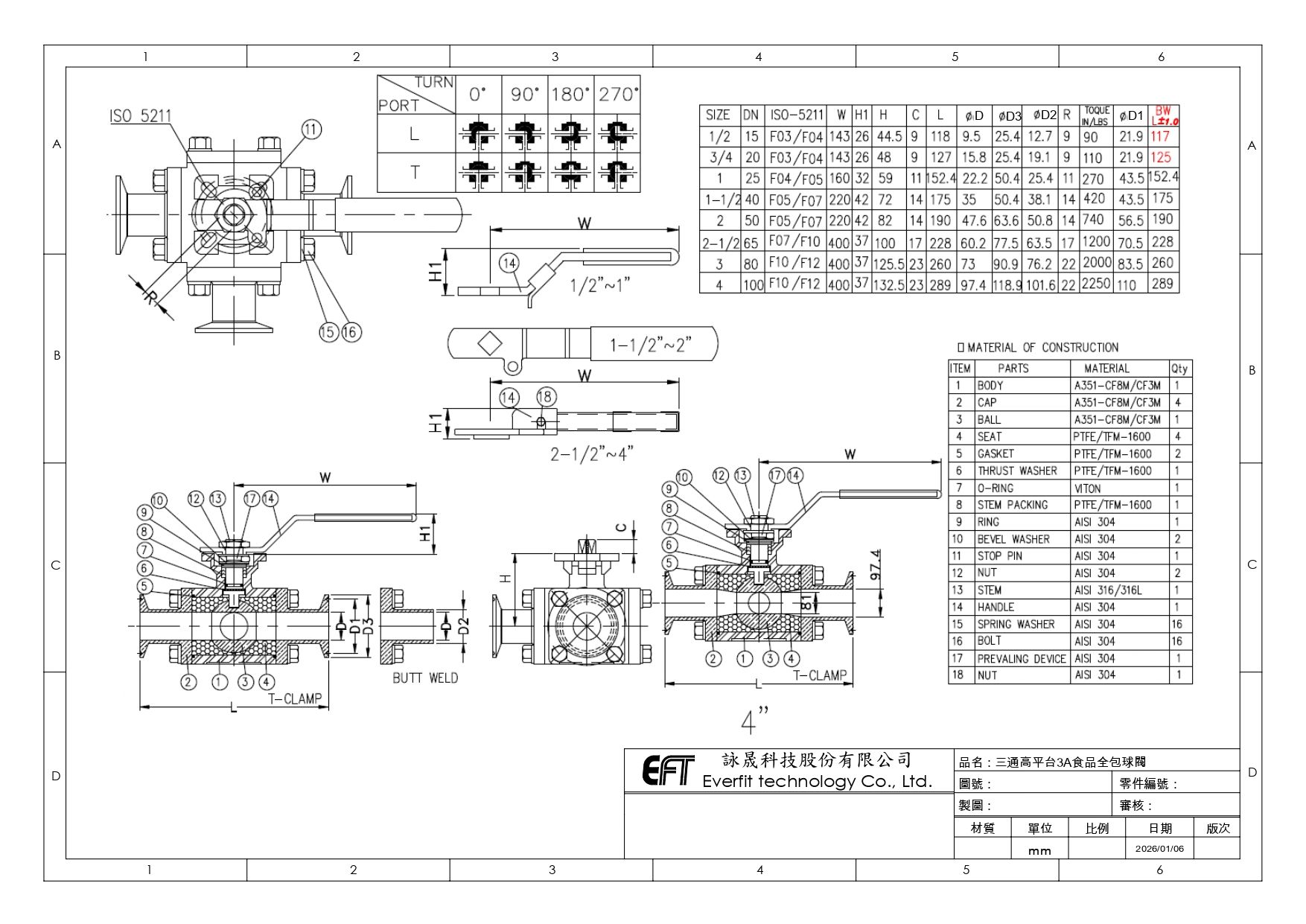 衛生用3ウェイボールバルブの仕様